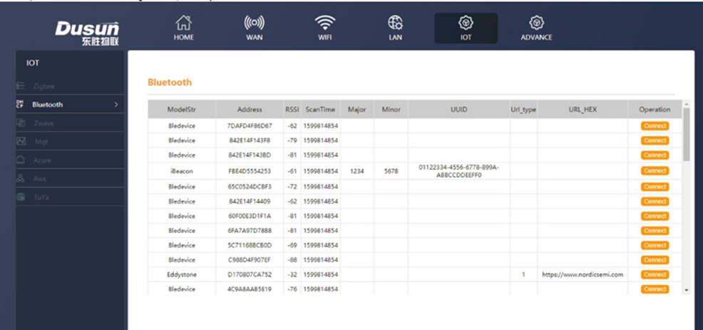 BLE beacon configuration