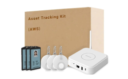 AWS Asset Inventory Kit