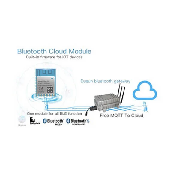 Bluetooth Cloud Module.jpg