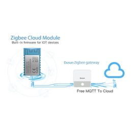 Zigbee Cloud Module
