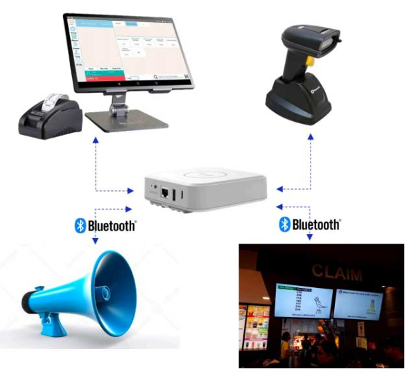 bluetooth hub for multiple devices