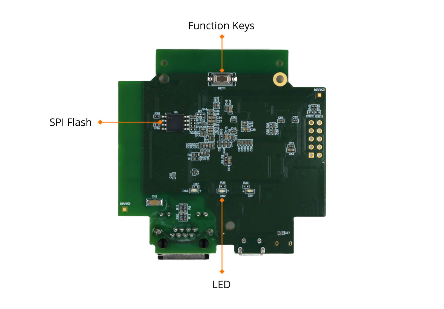 Wireless ZigBee 3.0 Wi-Fi Gateway Supplier/Factory (MQTT Support ...