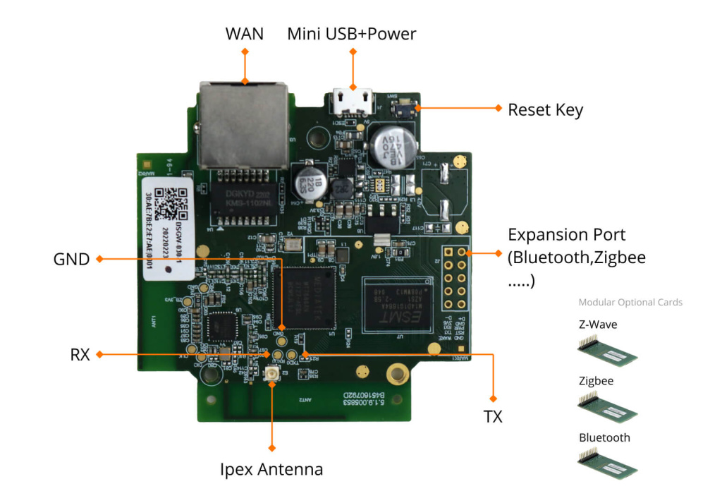 the front PCB board of dsgw-030 wifi gateway