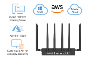 Dsgw Rk Ai Pc Dusuniot