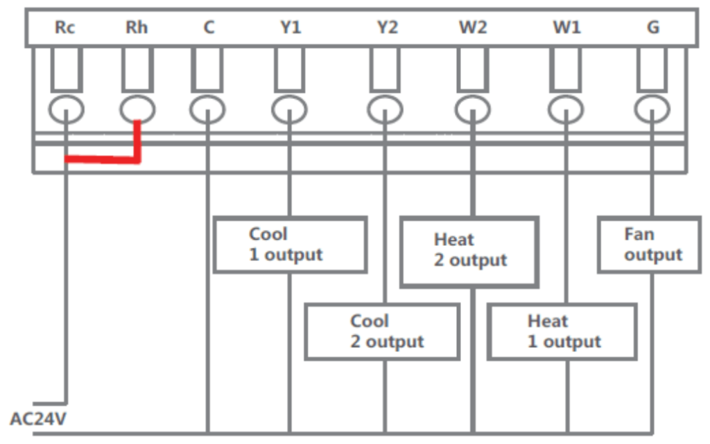 2 Stage Heating，1 Stage Cooling 2H1C 2