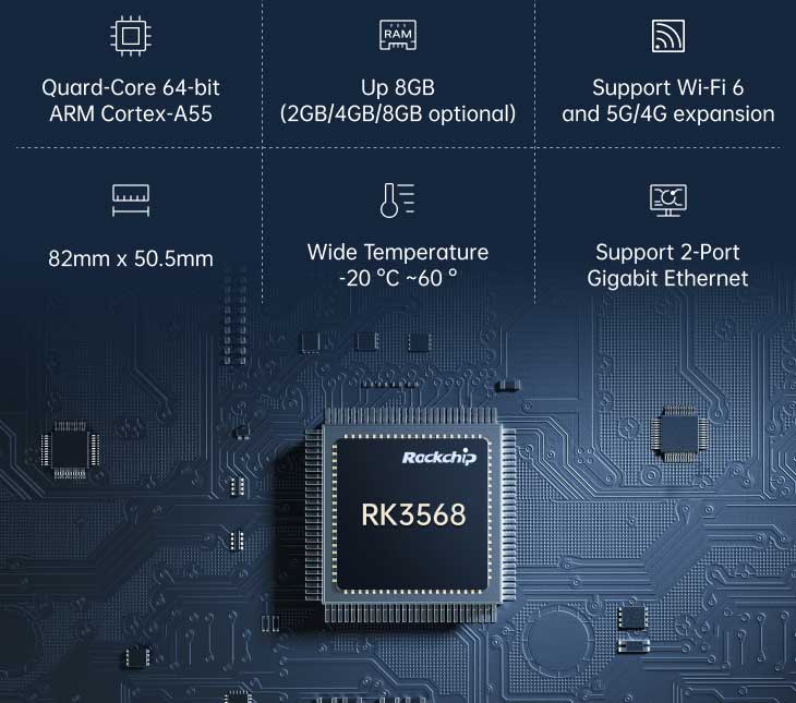 features of rockchip cortex a55 rk3568 som