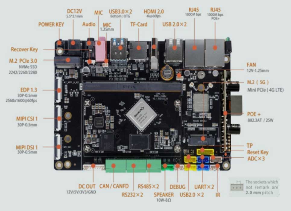 Dusun IoT Launches A Rockchip Cortex-A55 RK3568 SoM