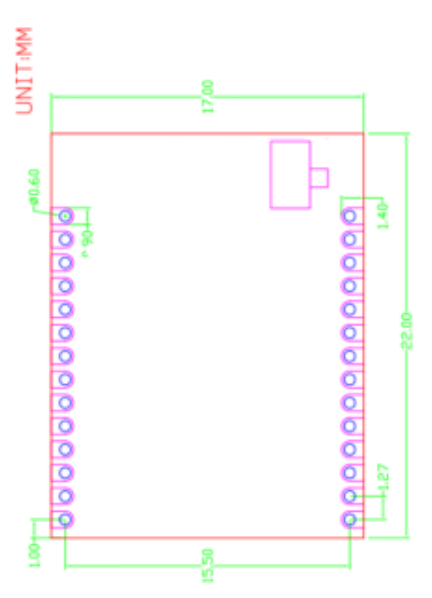 dsm 103 dimension