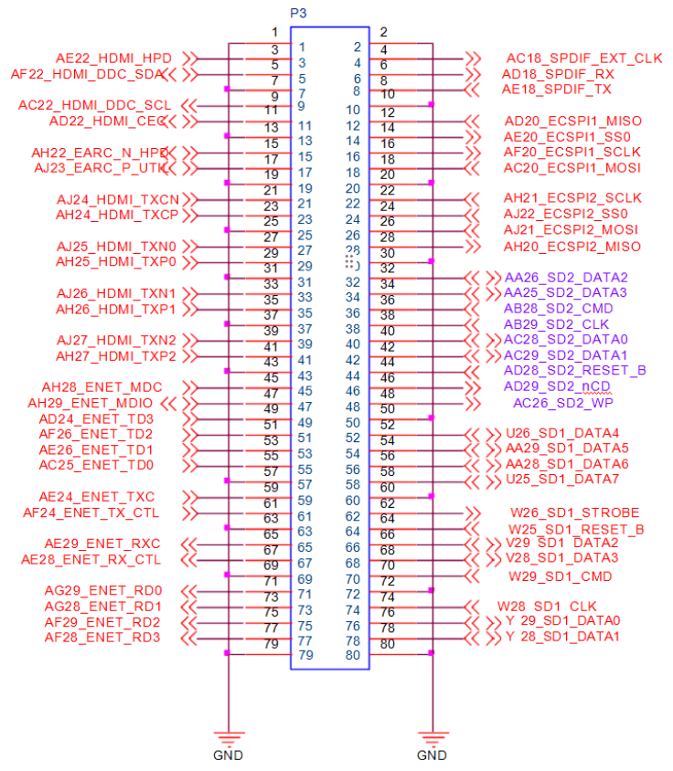 dsom 130n pin p3