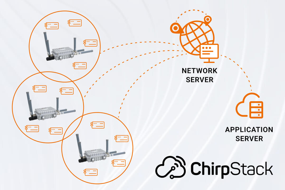 chirpstack network server
