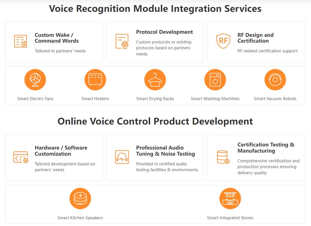 speech recognition module integration services