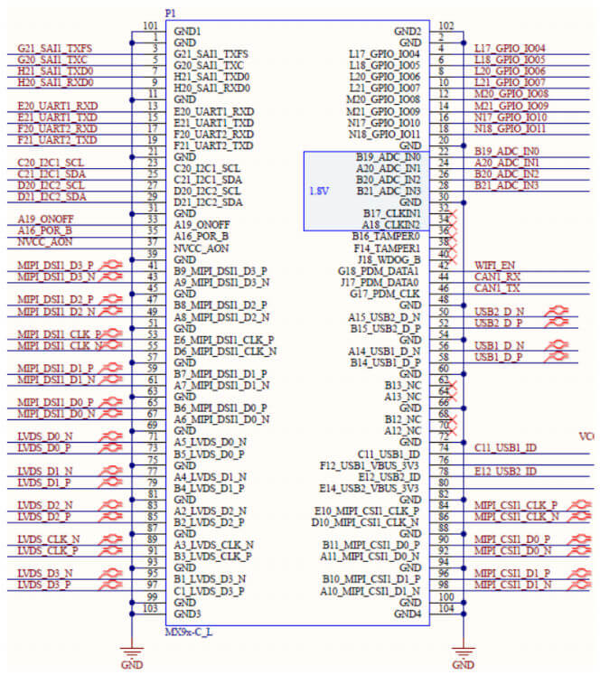 imx93 dsom 170n core board pins 2