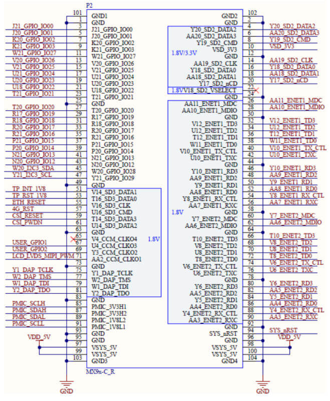 imx93 dsom 170n core board pins