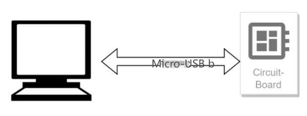 dsgw 560 flash connection diagram