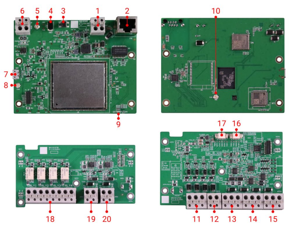 dsgw 560 interface Identification diagram